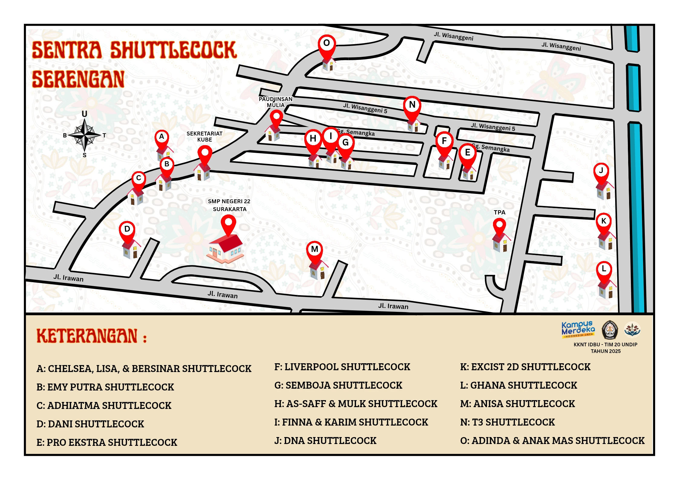 Tentang Desa Shuttlecock